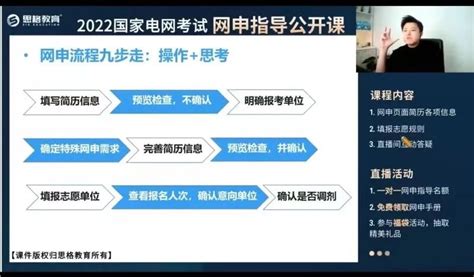 网申 .